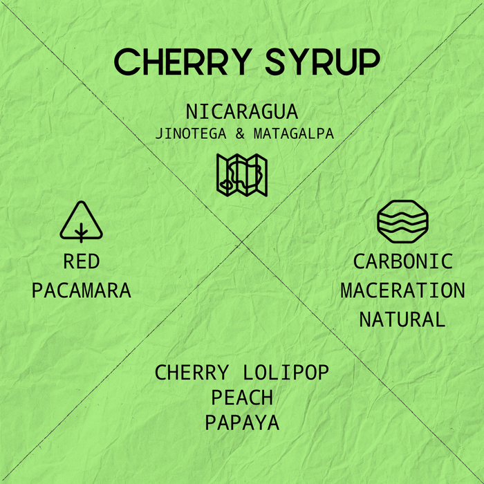 CHERRY SYRUP